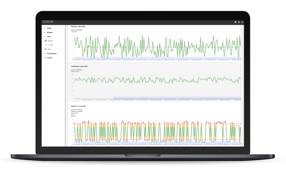 Fireflex Smart monitoring fire protection software | Orion by FireFlex